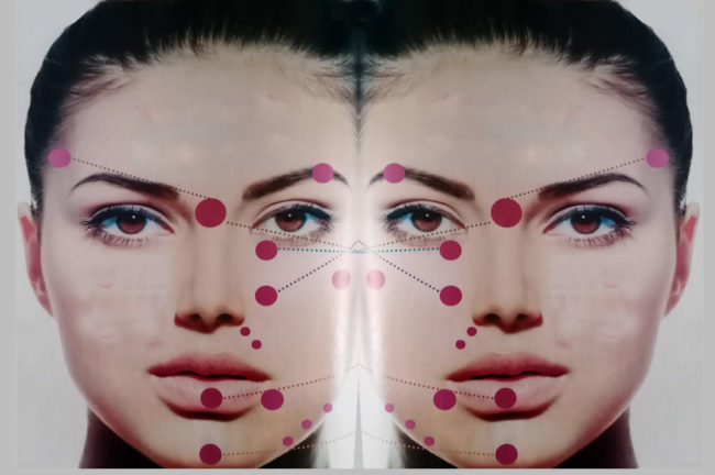 বিউটি পয়েন্টস্ হাইলাইট করুন